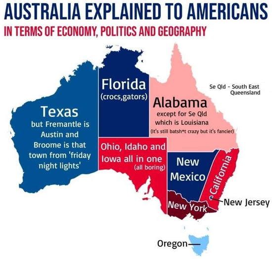 Australia for Americans